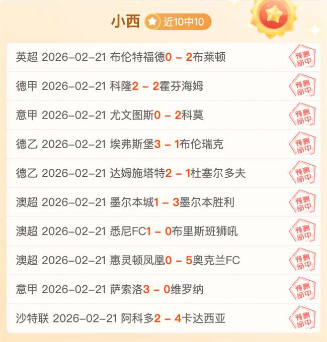 本季國王隊,比賽結果,戰績,世界杯投注,2026世界杯,投注技巧,赛事分析,最佳赔率