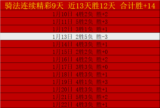 索菲亚,与佩特罗鲁,日友谊赛,世界杯投注,2026世界杯,投注技巧,赛事分析,最佳赔率