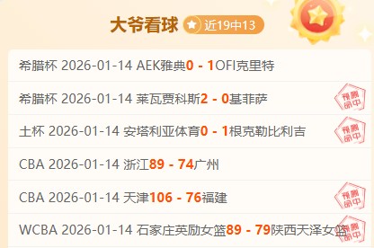 霍勒迪半场,爆发,投篮,世界杯投注,2026世界杯,投注技巧,赛事分析,最佳赔率