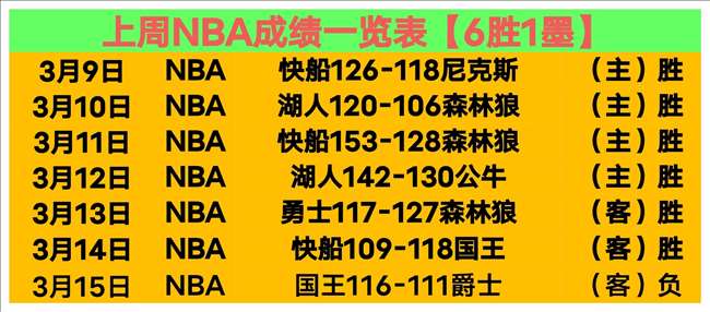 林总阿甲推,青年人,拉努斯,世界杯投注,2026世界杯,投注技巧,赛事分析,最佳赔率