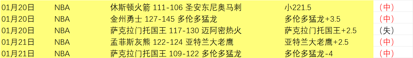 张玉宁建功,塞尔吉尼奥,双响,世界杯投注,2026世界杯,投注技巧,赛事分析,最佳赔率