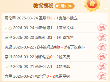 独家解析,布鲁日客场,表现存疑,世界杯投注,2026世界杯,投注技巧,赛事分析,最佳赔率