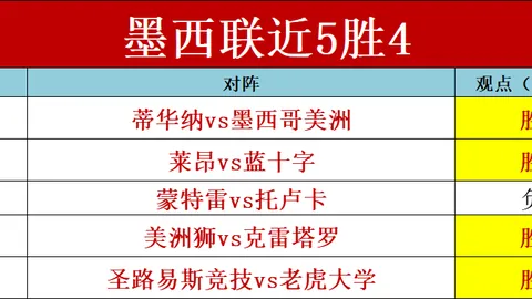 卢卡库计划赛季结束后进修欧足联教练课程，退役目标投身教练行列