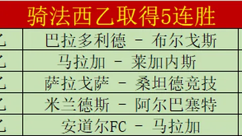 德约科维奇：梅西之子赠8分鼓舞，展望超越至满分10分