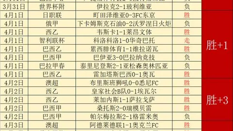 索菲亚1948与佩特罗鲁2025年1月11日友谊赛：昔日战果盘点、对决回顾与赛事预测