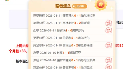 2022-2023赛季欧冠曼联参赛名单解析